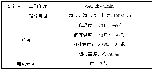 10813q1.png