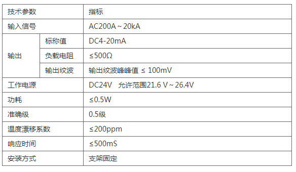 c37e328.png
