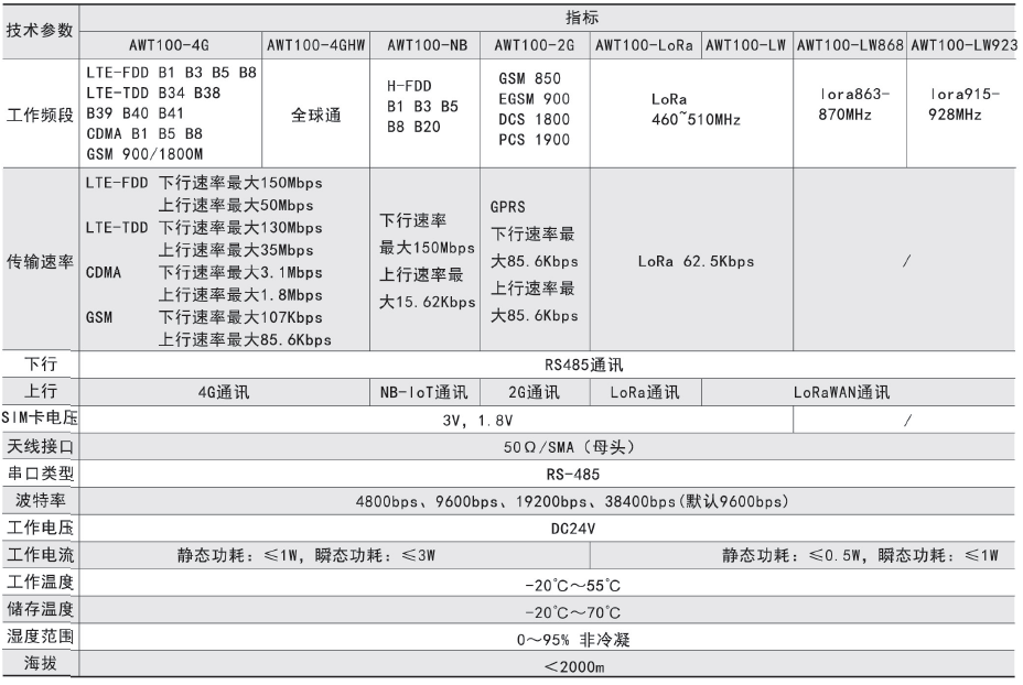 QQ图片20210816143601.png