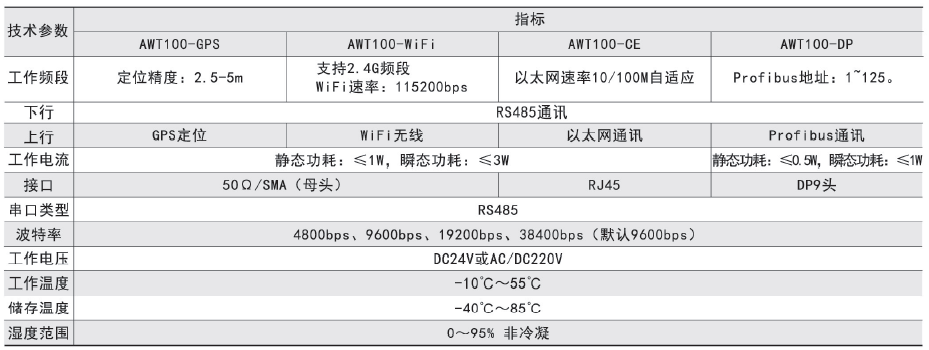 QQ图片20210816143658.png