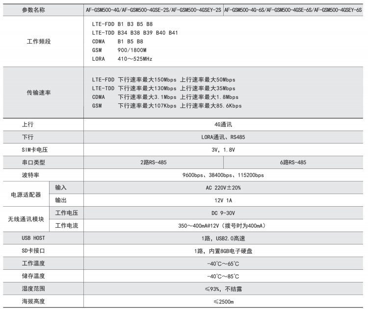 QQ图片20210816145313.png