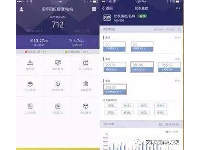 母线测温解决方案有哪些