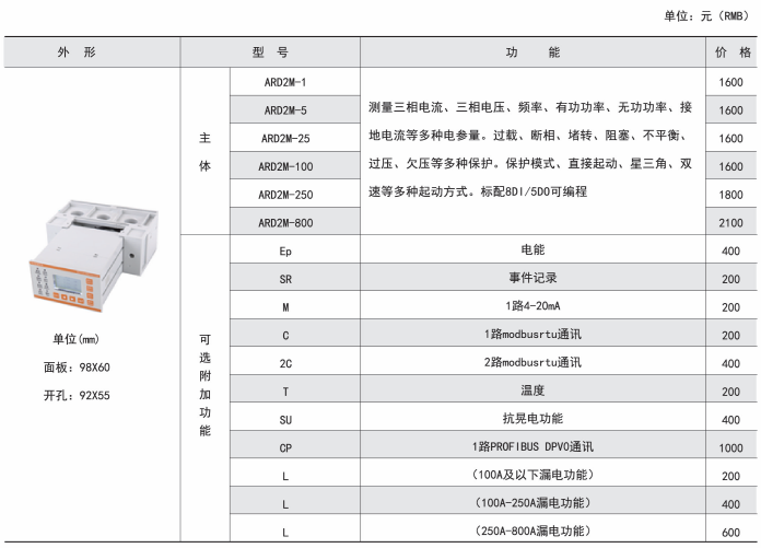 下载 (4).png