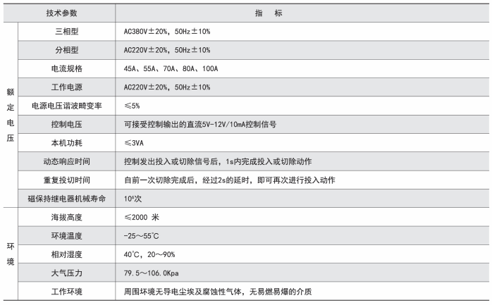 下载.png