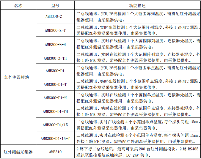 下载 (3).png