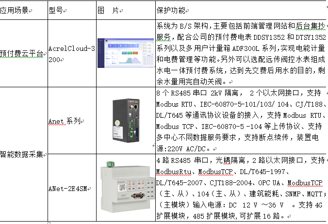 D:\我的文档\Documents\WeChat Files\wxid_fd4k75k3nda321\FileStorage\Temp\1684224128282.jpg
