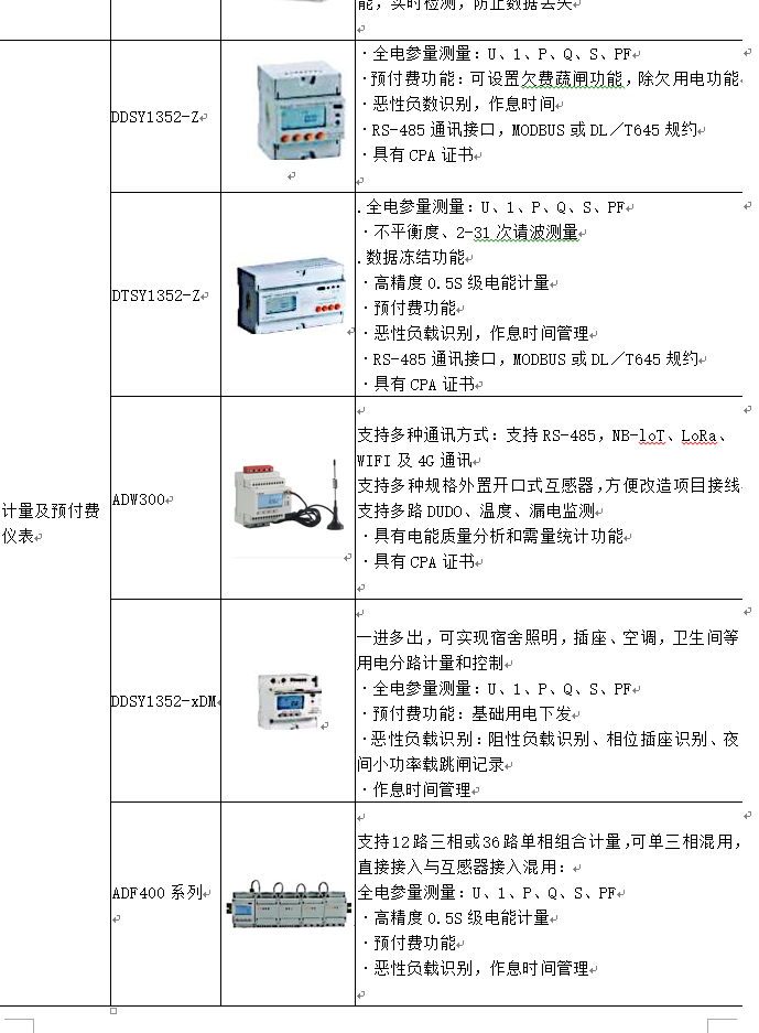 D:\我的文档\Documents\WeChat Files\wxid_fd4k75k3nda321\FileStorage\Temp\1684224141634.jpg